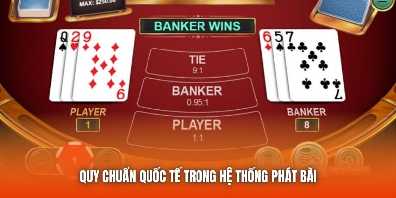 Quy chuẩn quốc tế trong hệ thống phát bài